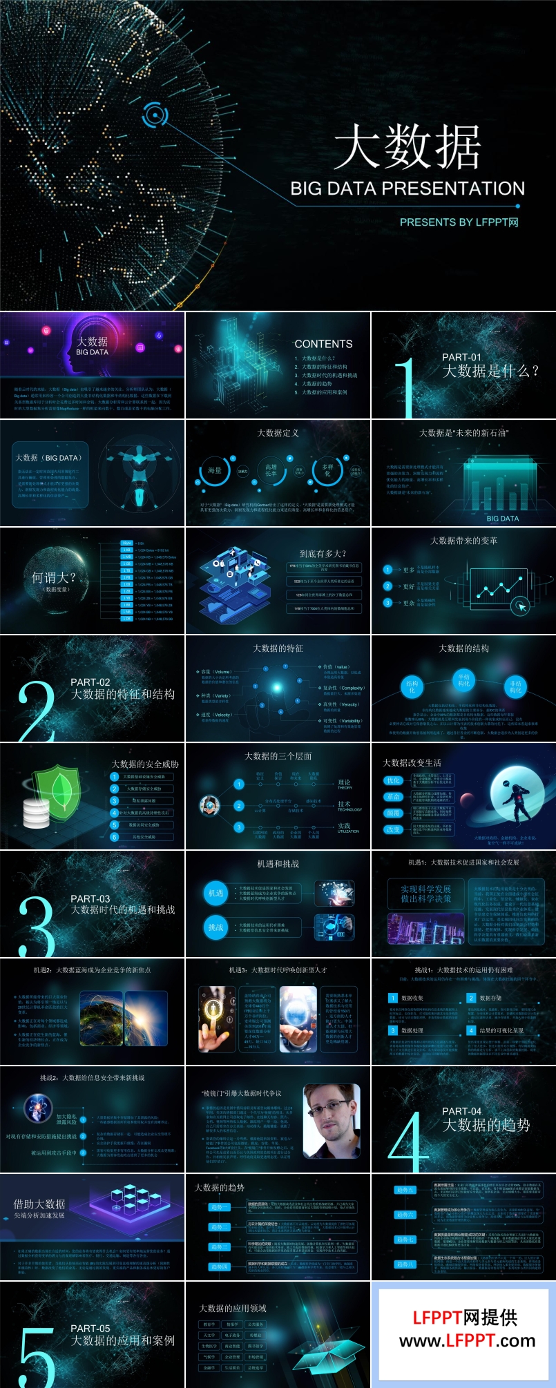特效動(dòng)畫(huà)科技風(fēng)格大數(shù)據(jù)的未來(lái)趨勢(shì)解說(shuō)PPT模板