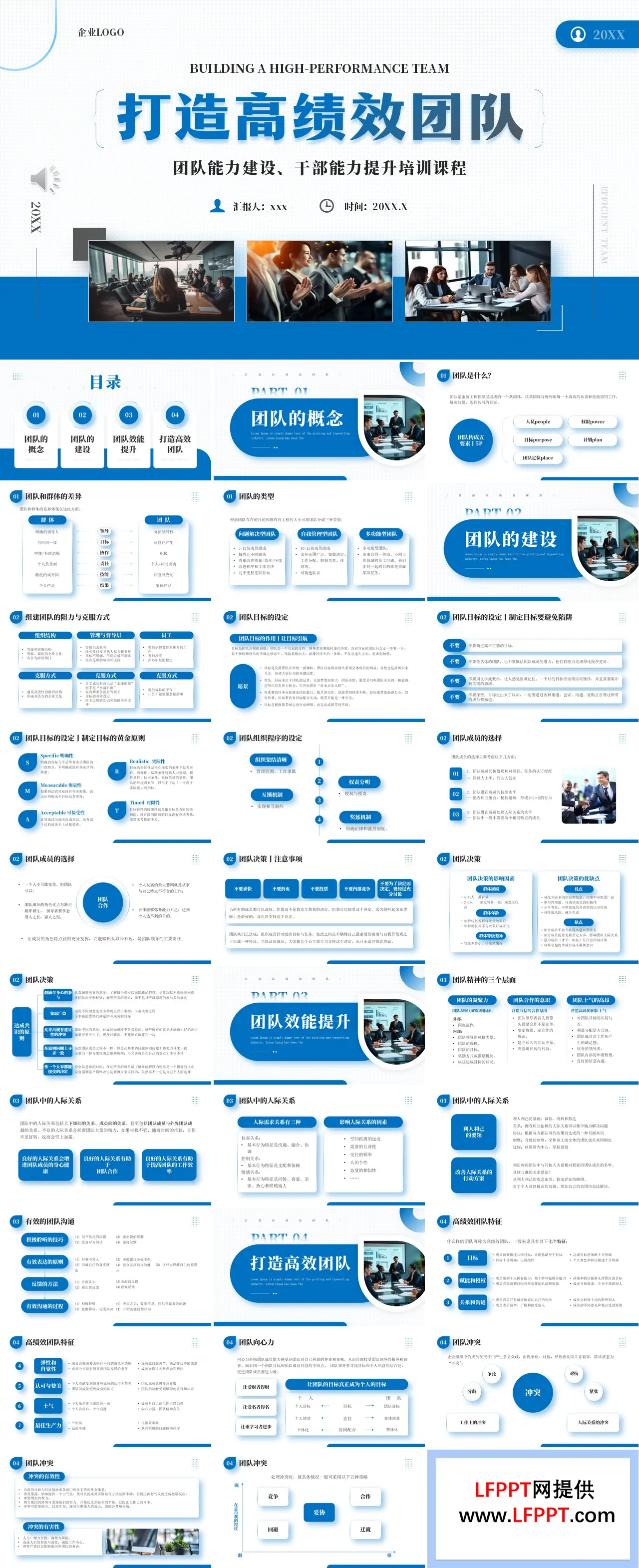 打造高績(jī)效團(tuán)隊(duì)培訓(xùn)課件PPT含講稿