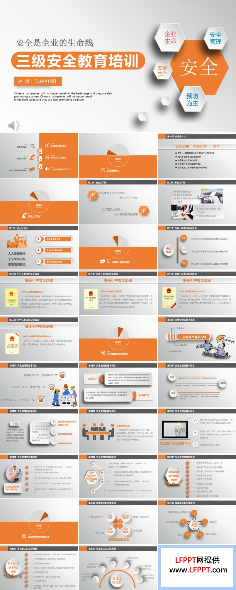 三級安全教育培訓(xùn)PPT模板