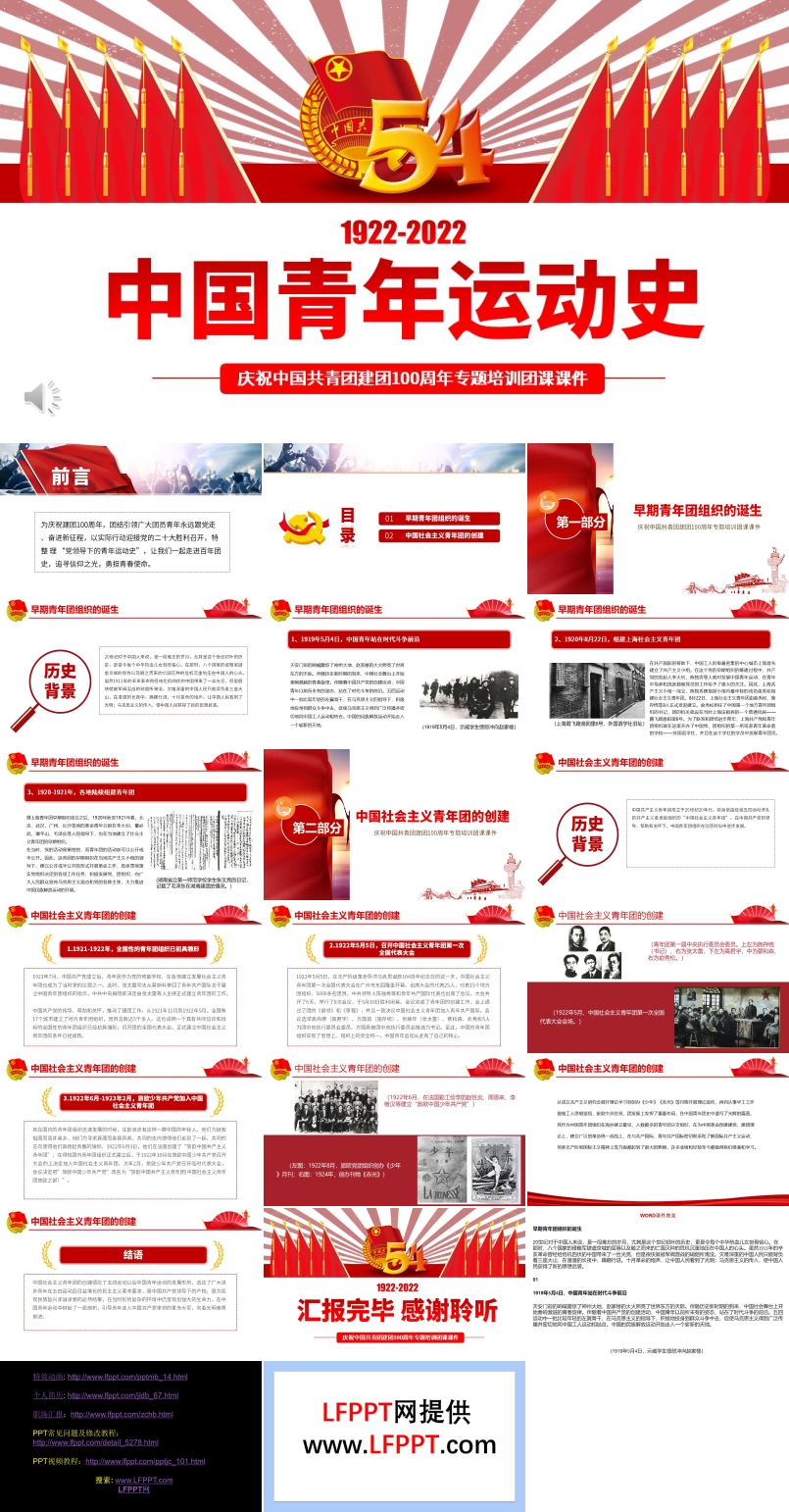 中國(guó)青年運(yùn)動(dòng)史PPT