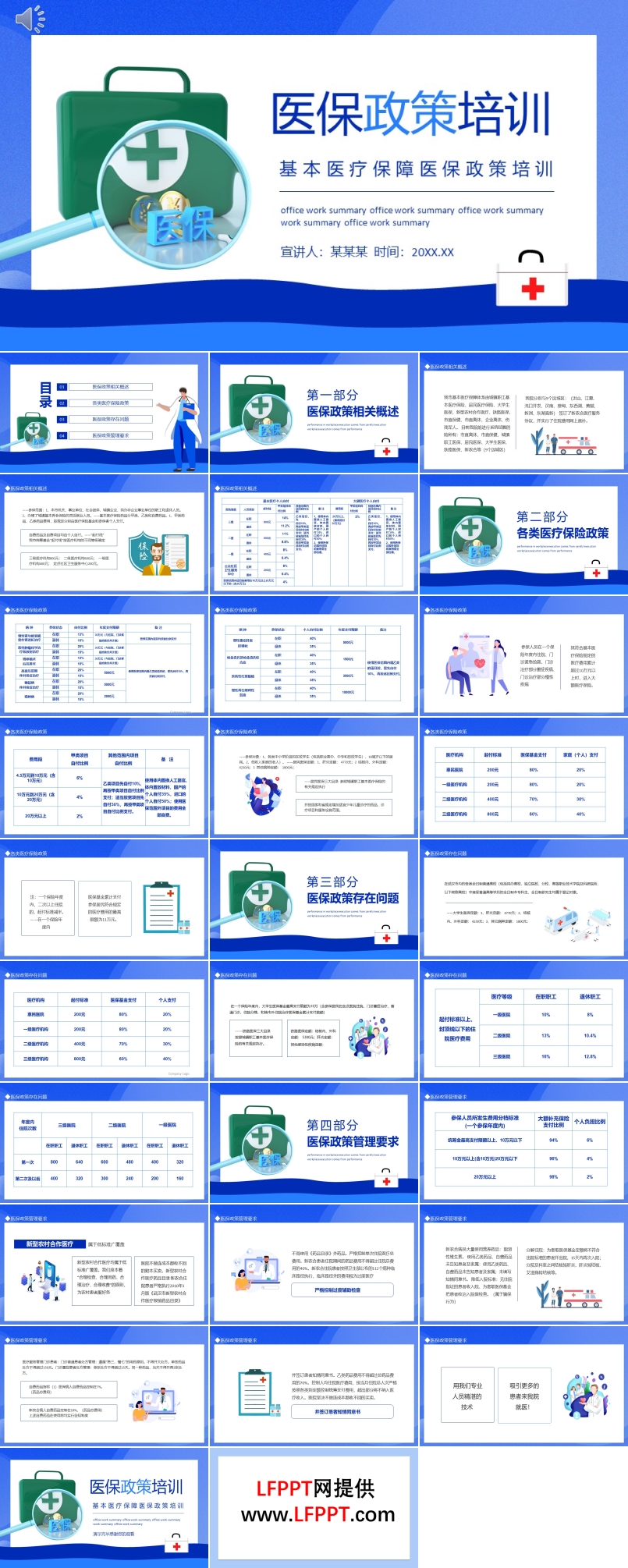 医保政策培训课件PPT