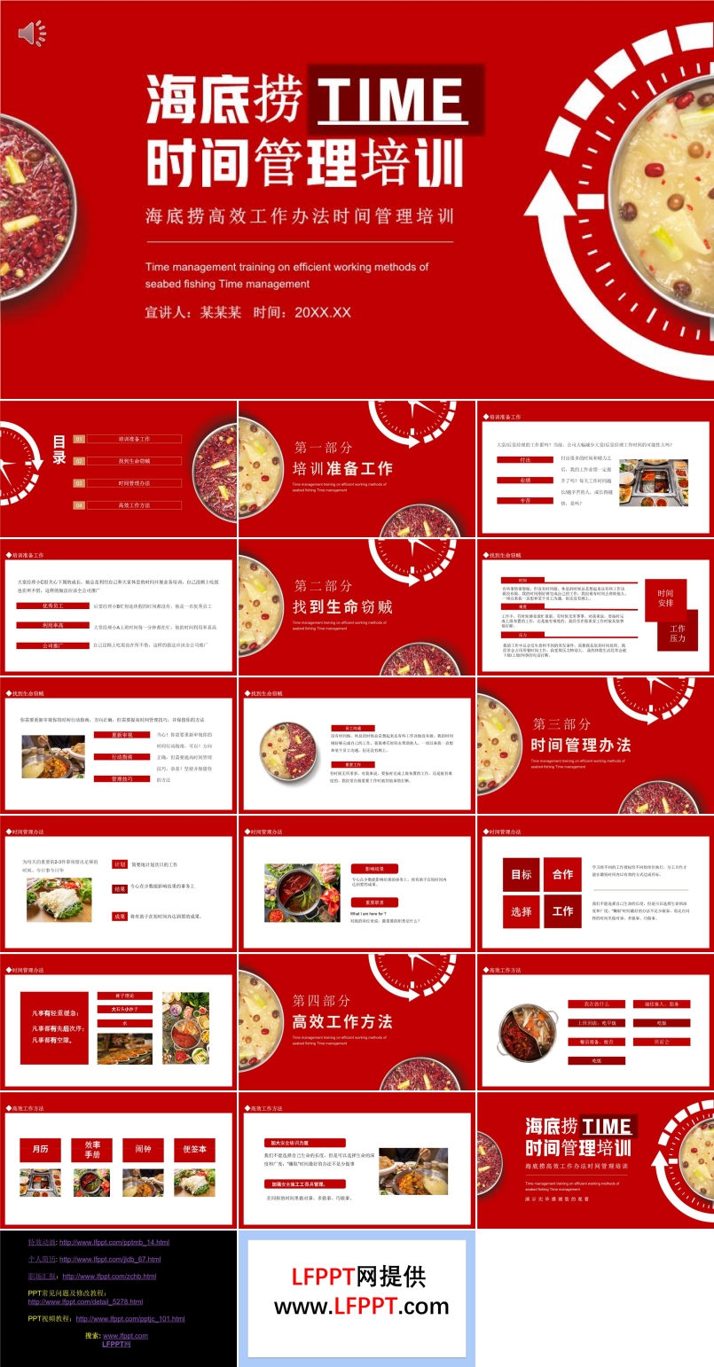 海底撈時間管理培訓PPT