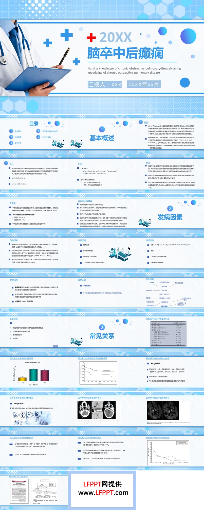 脑卒中后癫痫病PPT