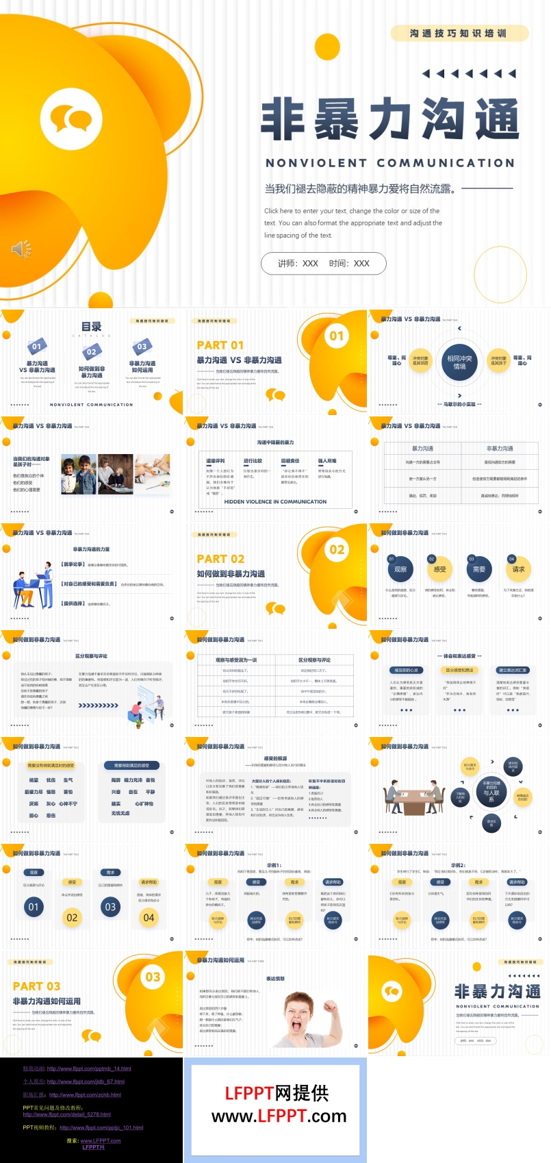 非暴力溝通知識(shí)培訓(xùn)PPT課件