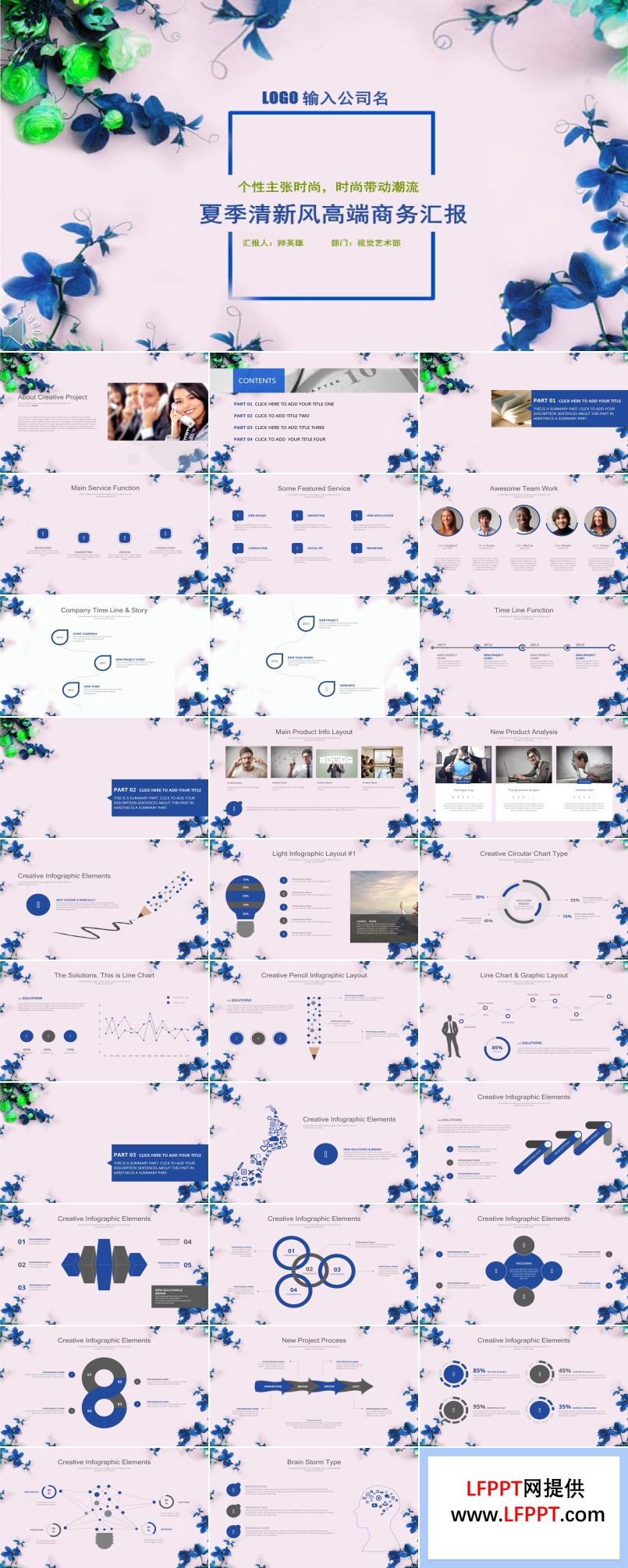 小清新夏季清新風(fēng)高端商務(wù)總結(jié)匯報