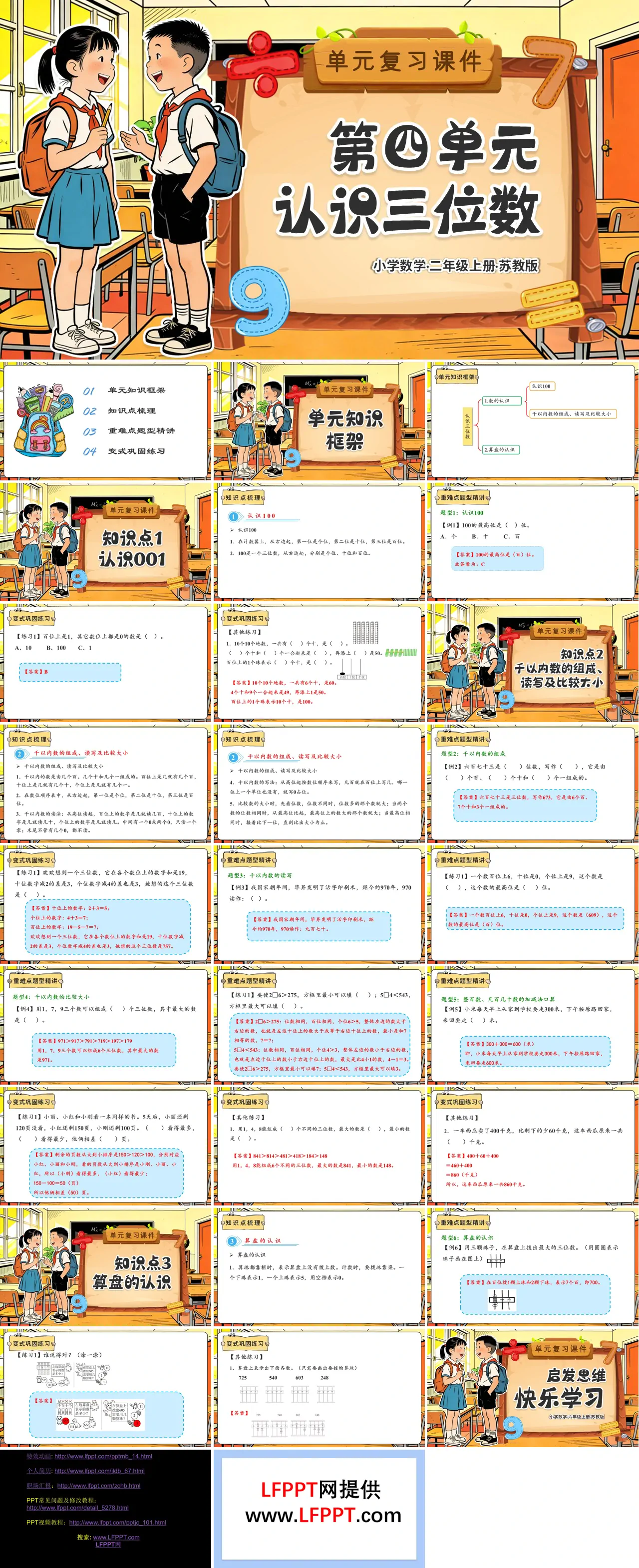 第四单元 认识三位数（复习课件）二年级数学上册苏教ppt课件（知识清单+单元测试）