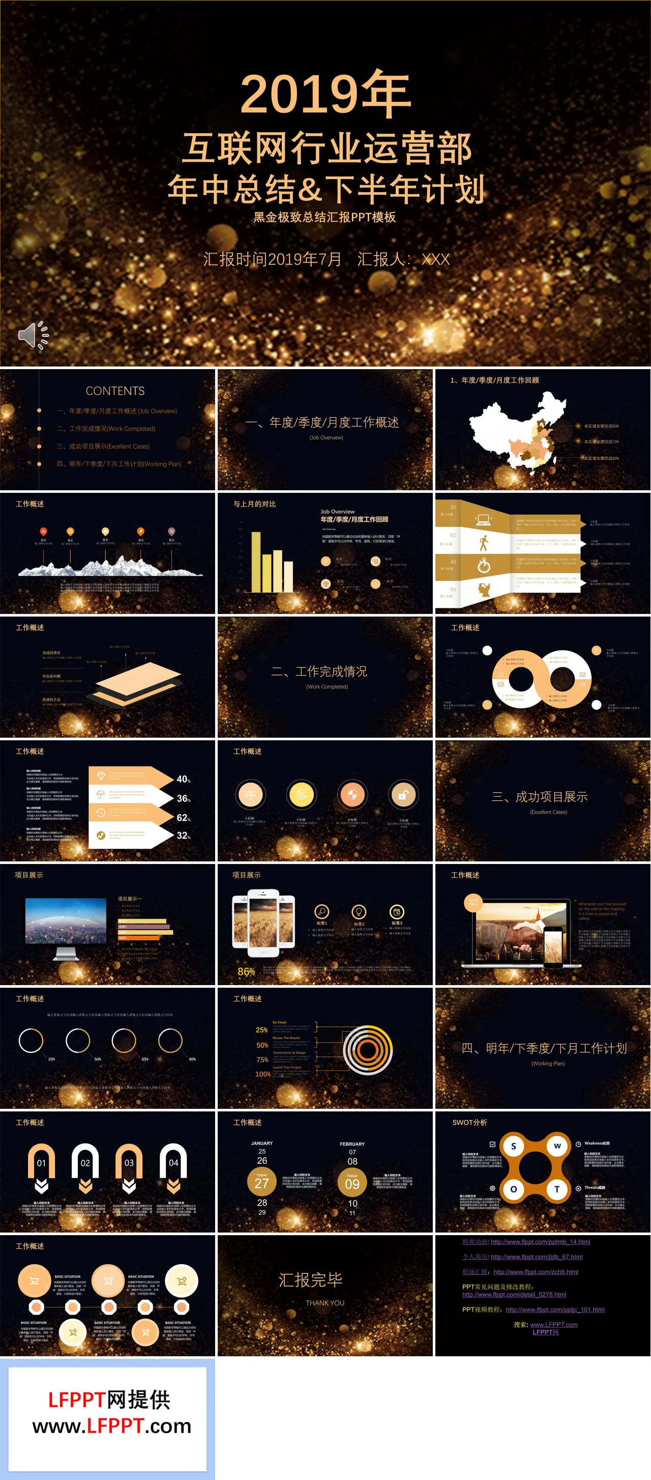 互联网行业运营部年中总结汇报PPT模板