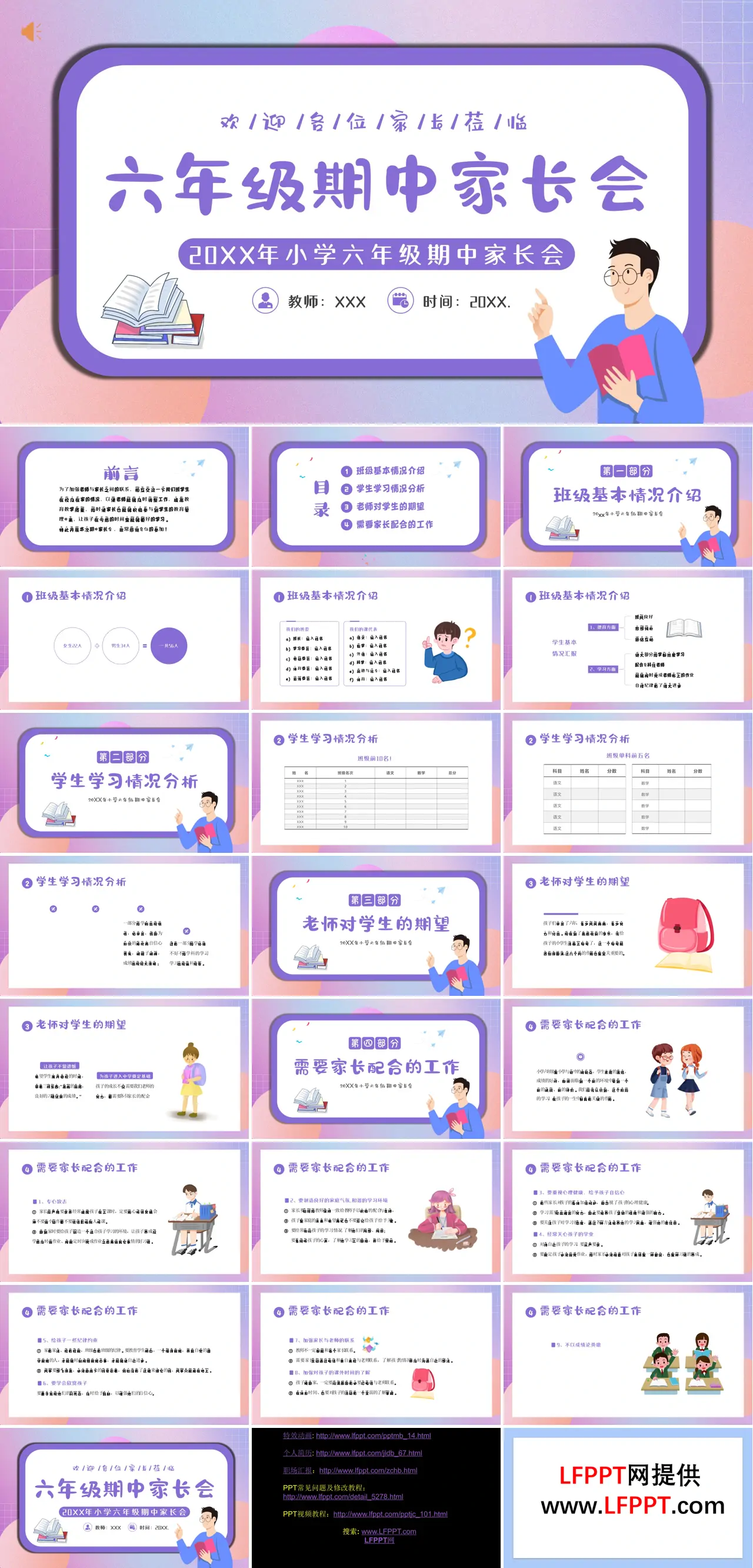 小学六年级期中家长会PPT