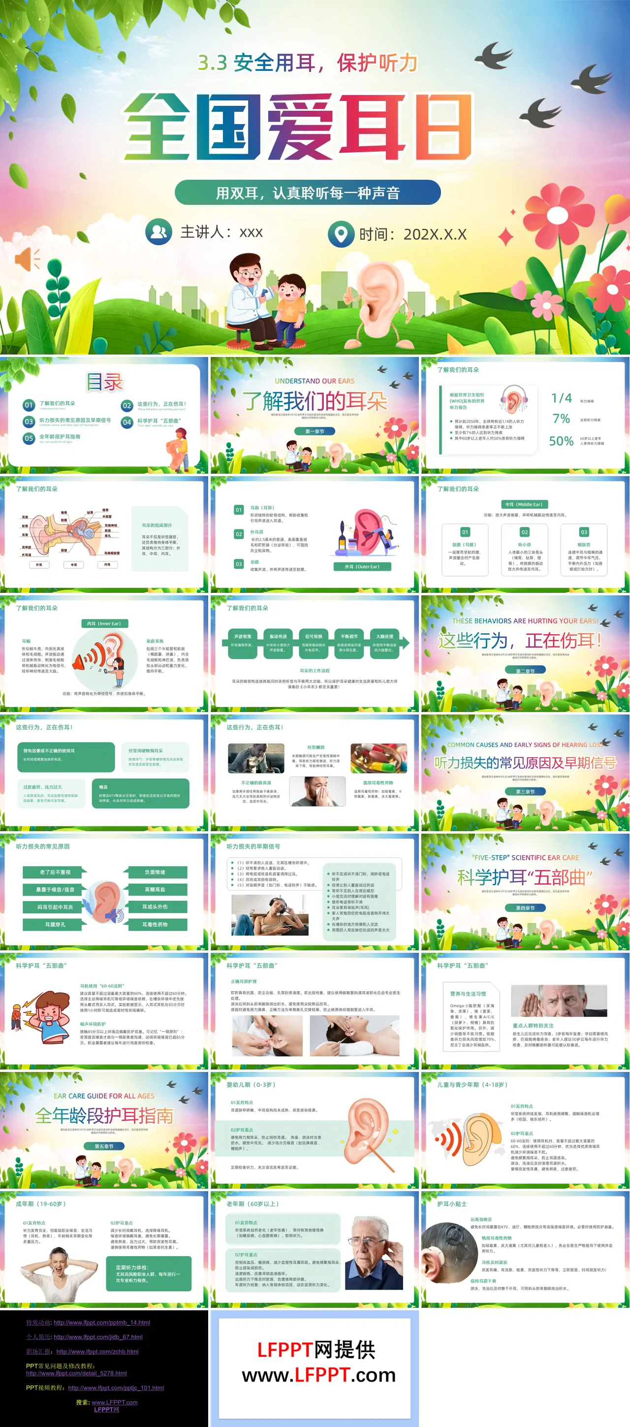全国爱耳日宣传教育培训课件PPT含讲稿