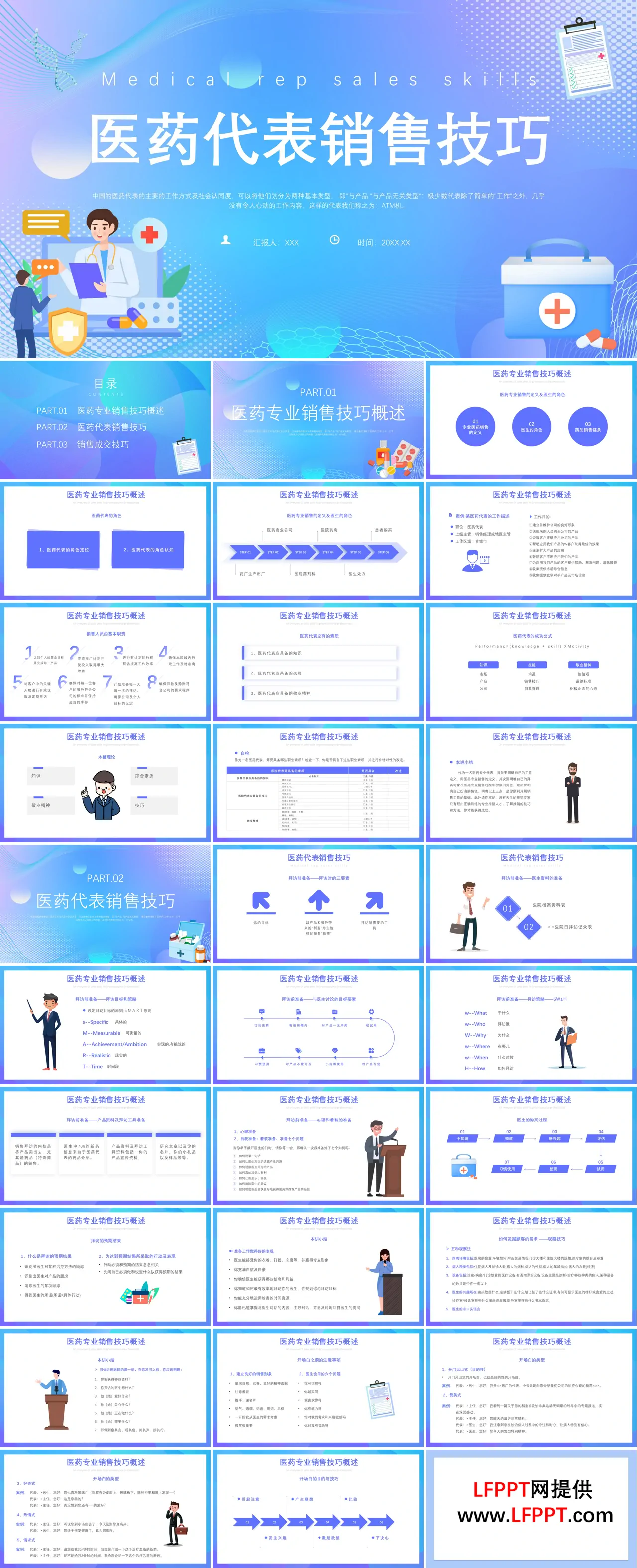 医药代表销售经验分享培训课件PPT