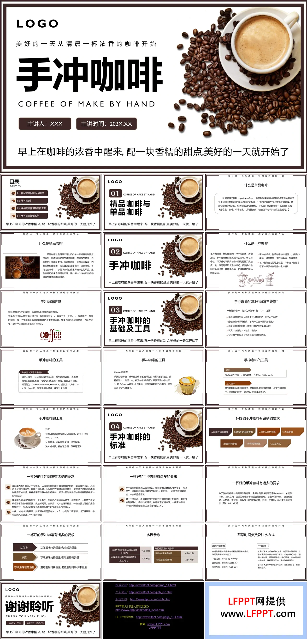 手冲咖啡培训PPT模板