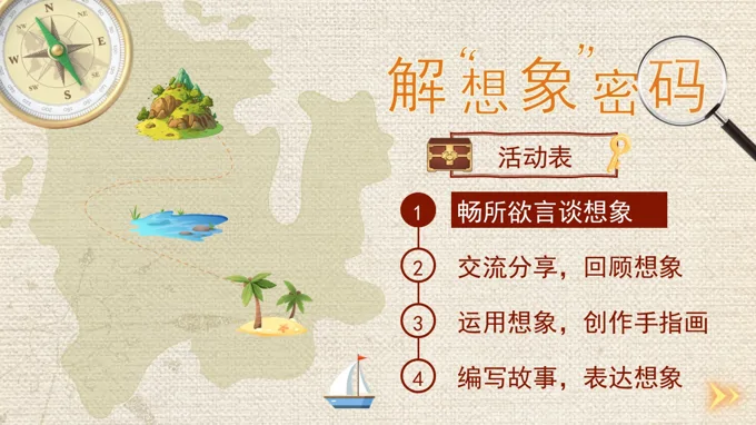 三年级语文下册5单元《梳理与交流+初试身手》ppt课件（教案）