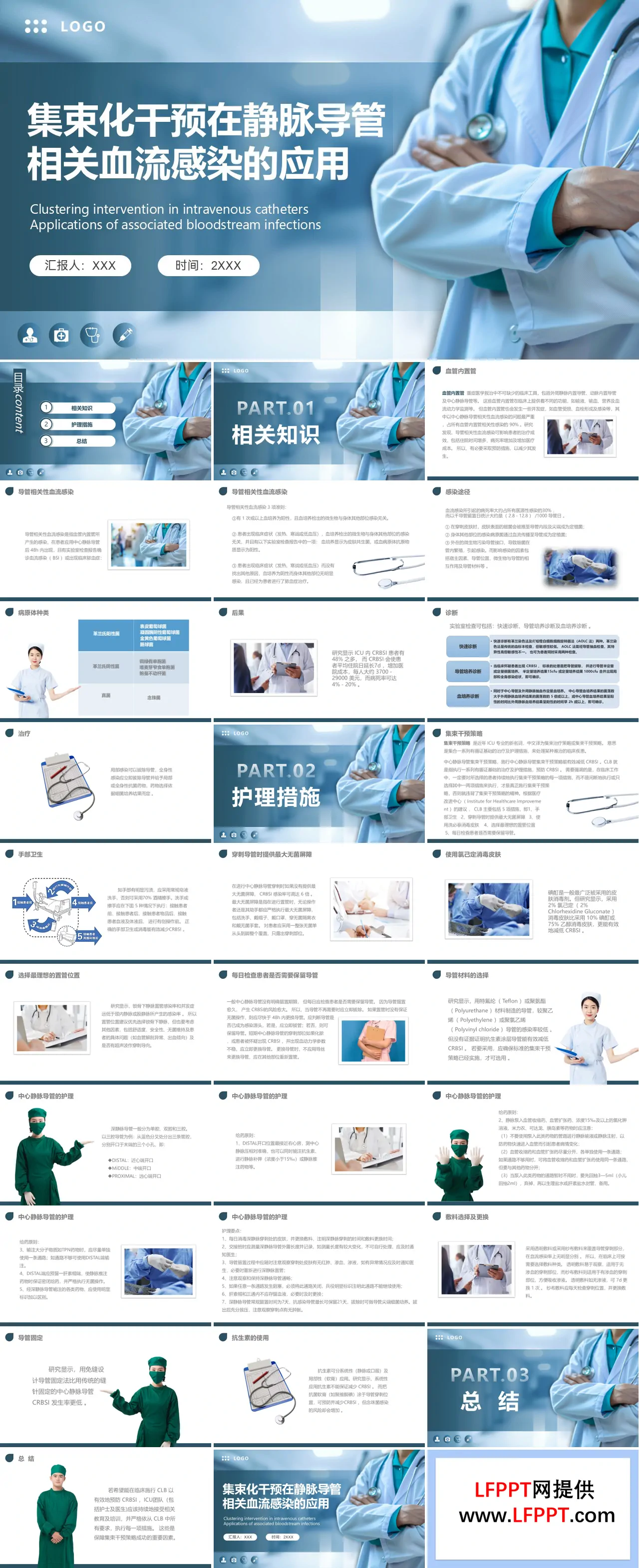集束化干预在静脉导管感染的应用PPT含讲稿