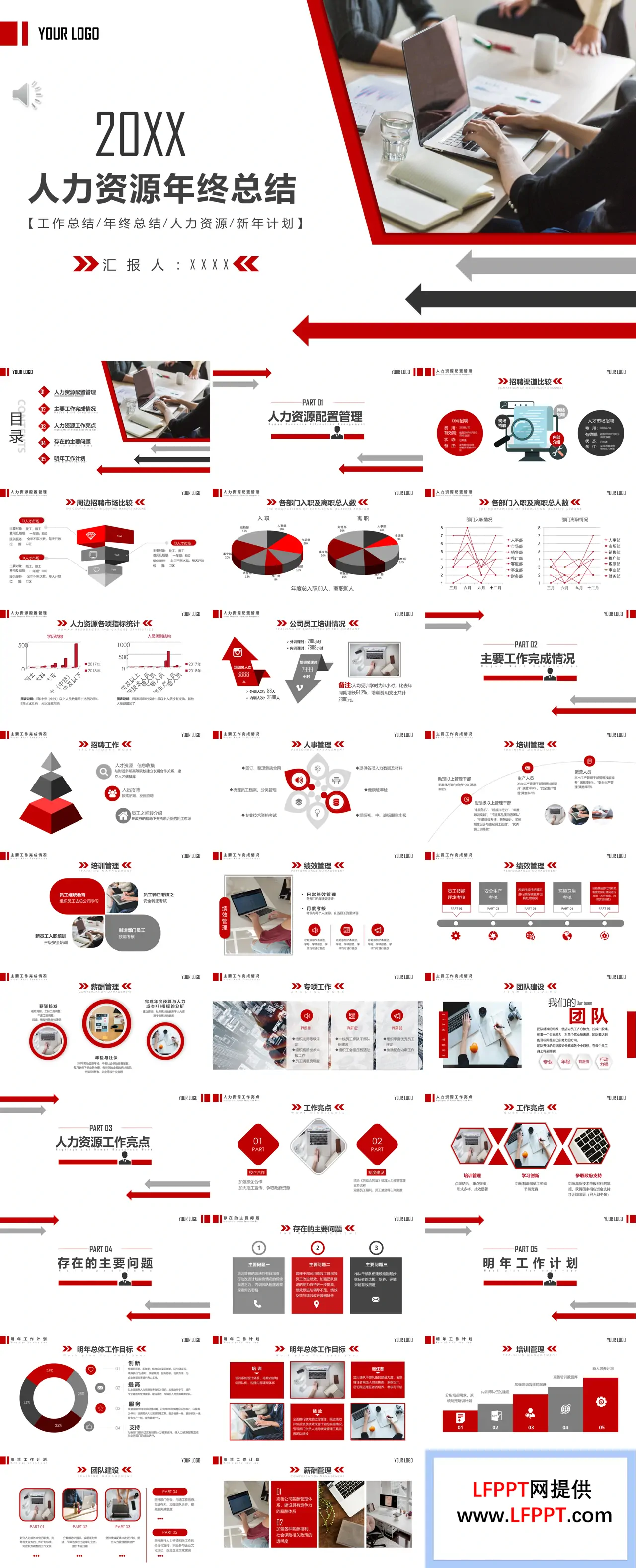 人事行政年终总结工作总结PPT模板人力资源年终总结