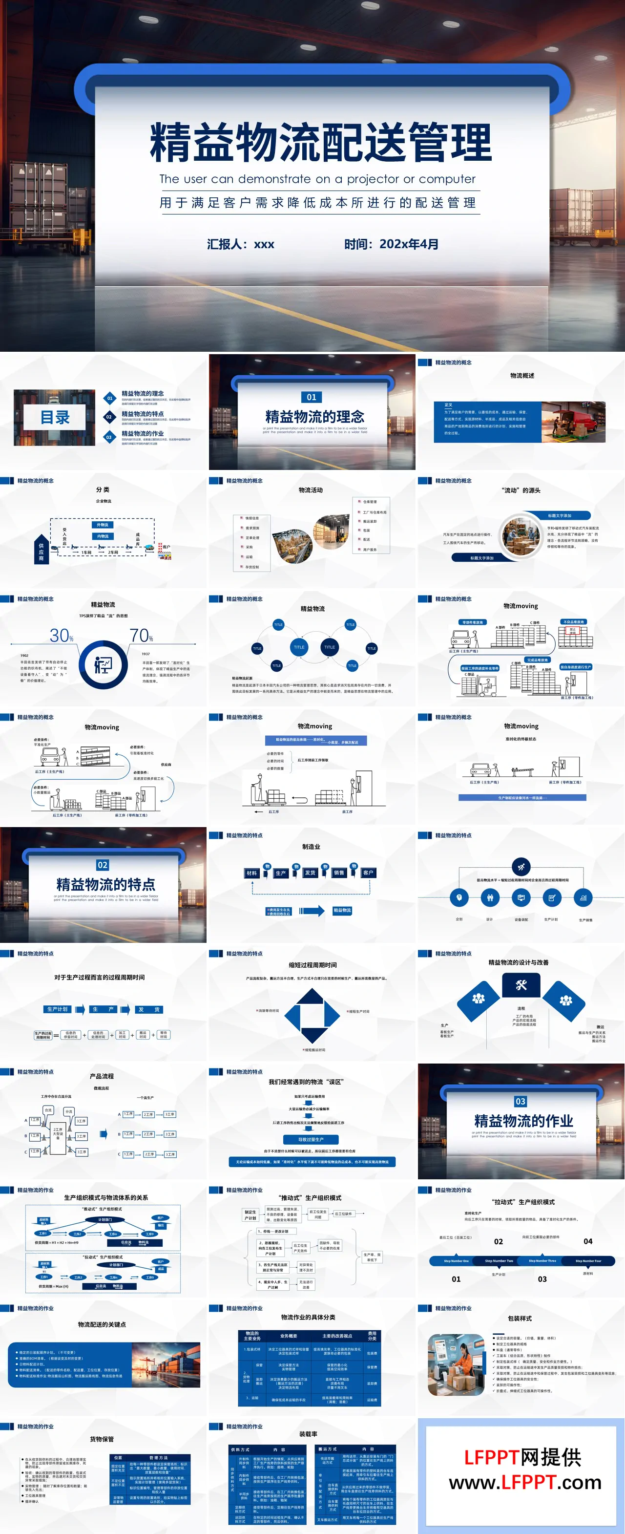 精益物流配送管理职场培训课件PPT含讲稿