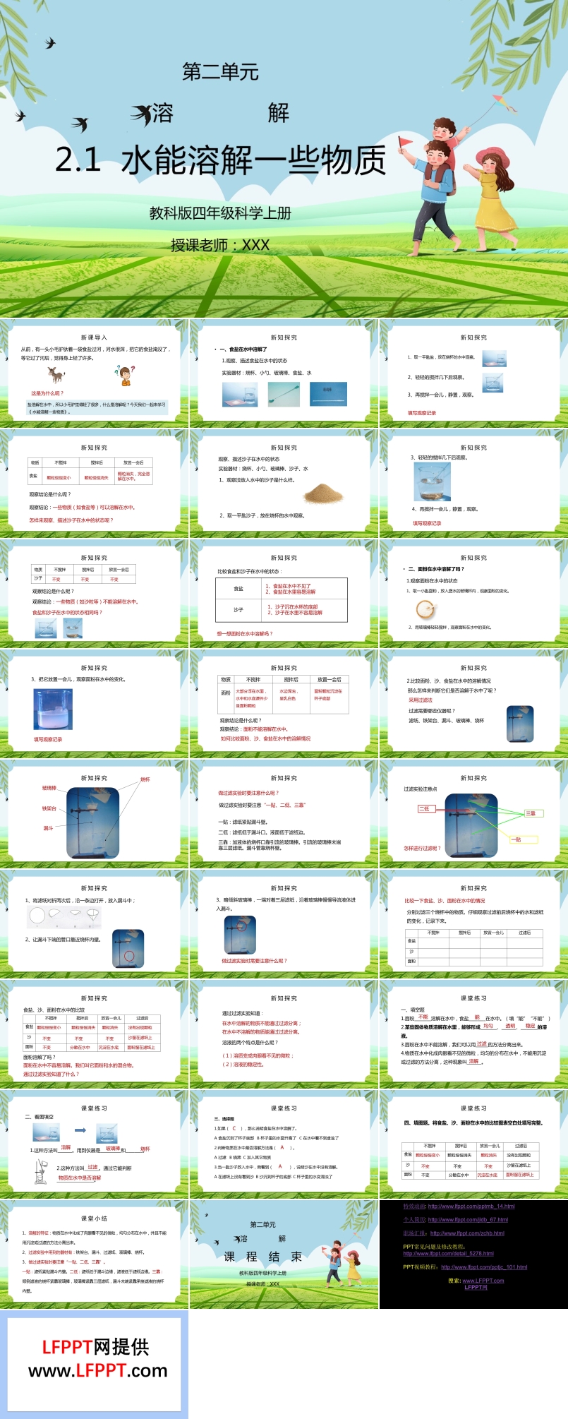 教科版四年级科学上册第二单元《溶解-水能溶解一些物质》PPT课件