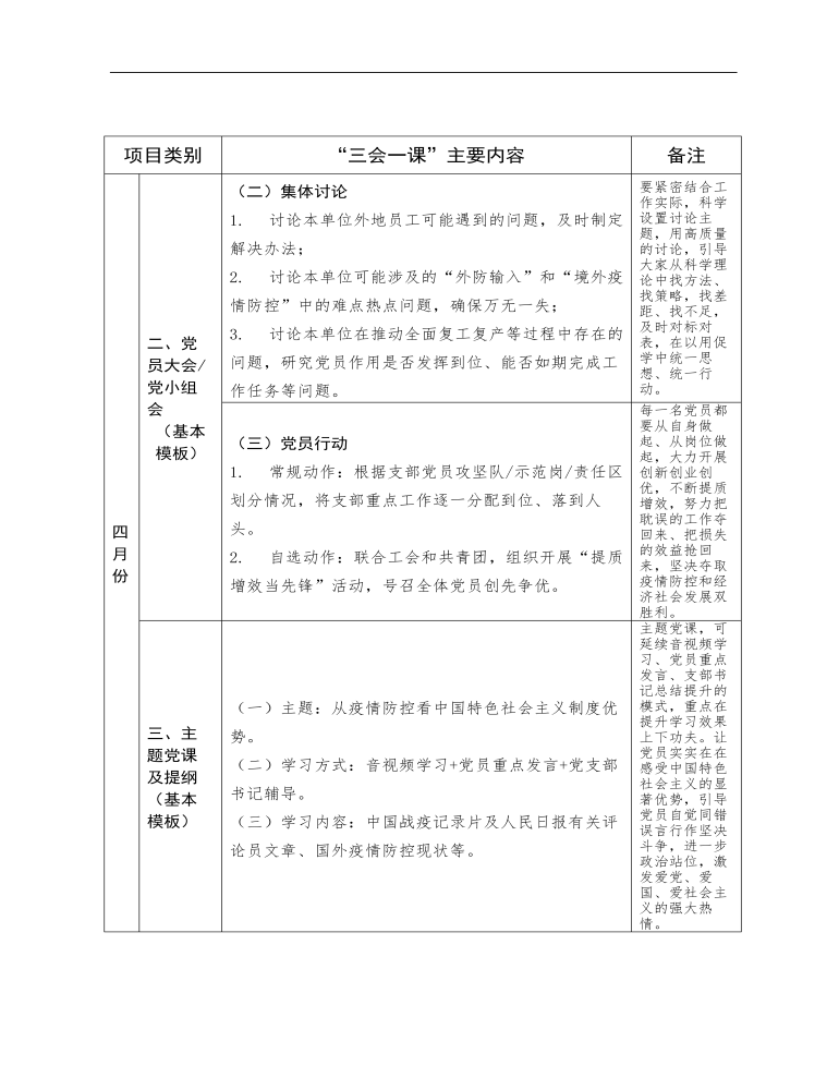 党支部“三会一课”工作计划