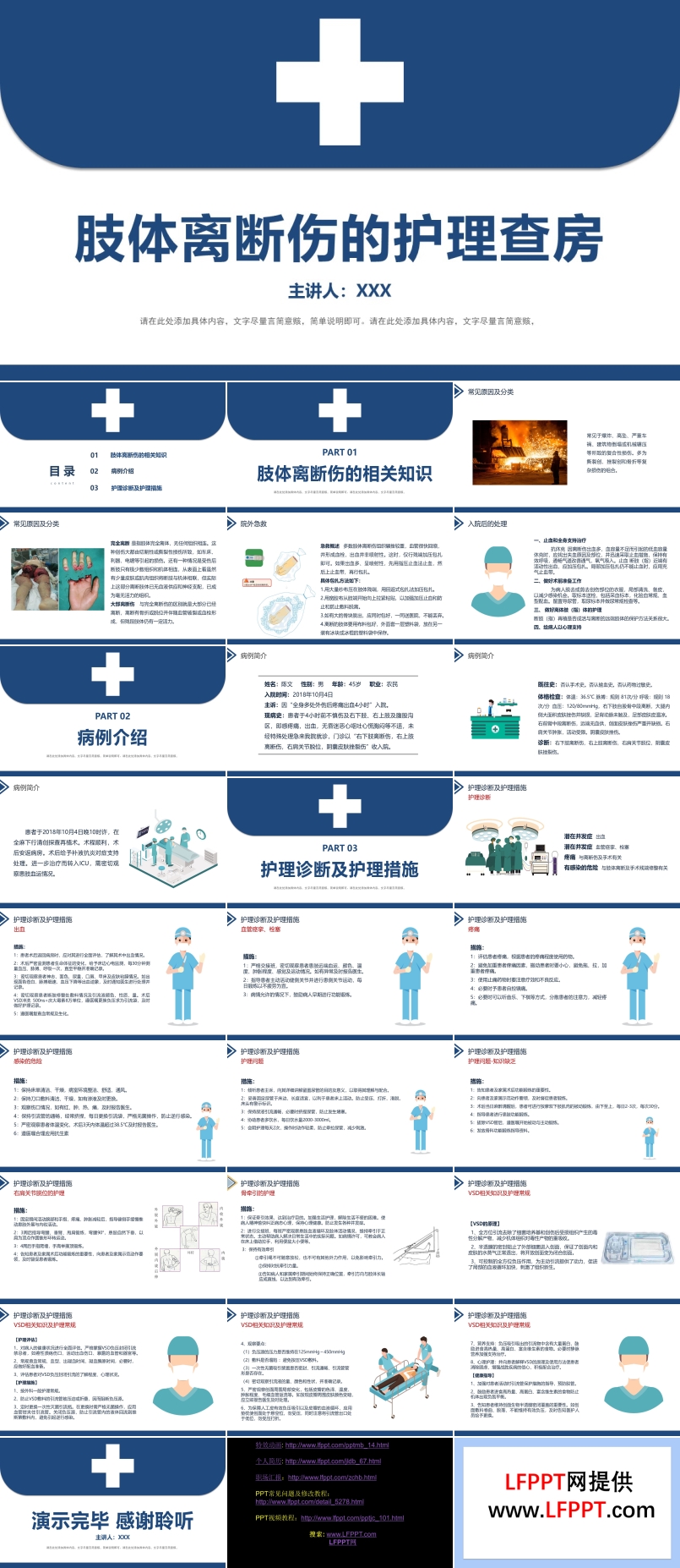 肢体离断伤的护理查房PPT