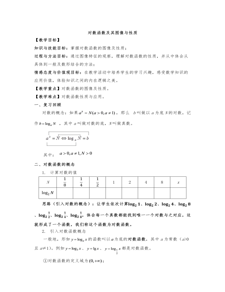 对数函数及其图像与性质高中数学教案