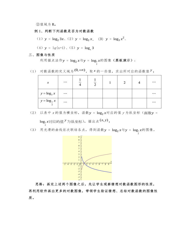 对数函数及其图像与性质高中数学教案