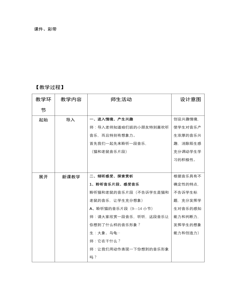 二年级音乐欣赏猫和老鼠教案教学设计