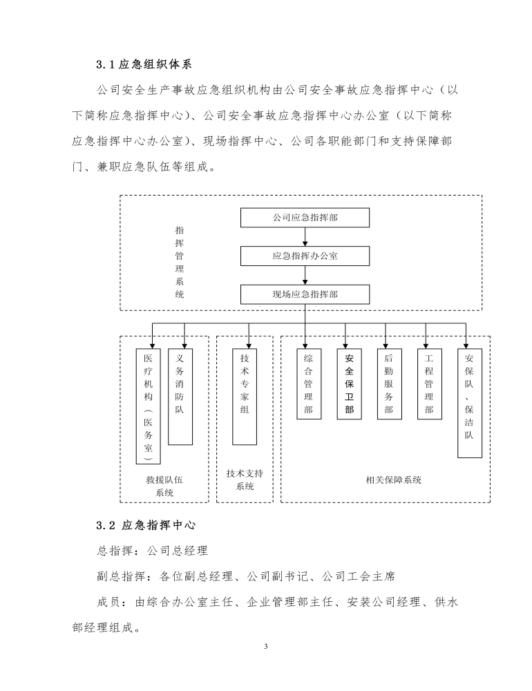 水生产公司安全生产事故应急预案