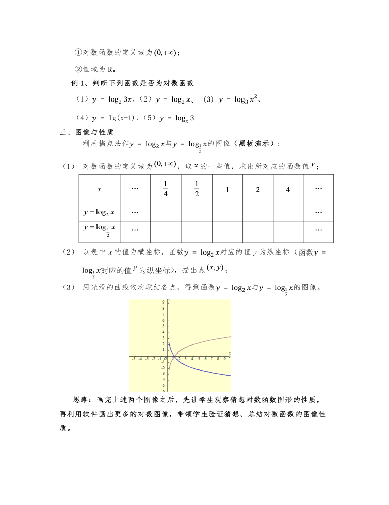 对数函数及其图像与性质高中数学教案