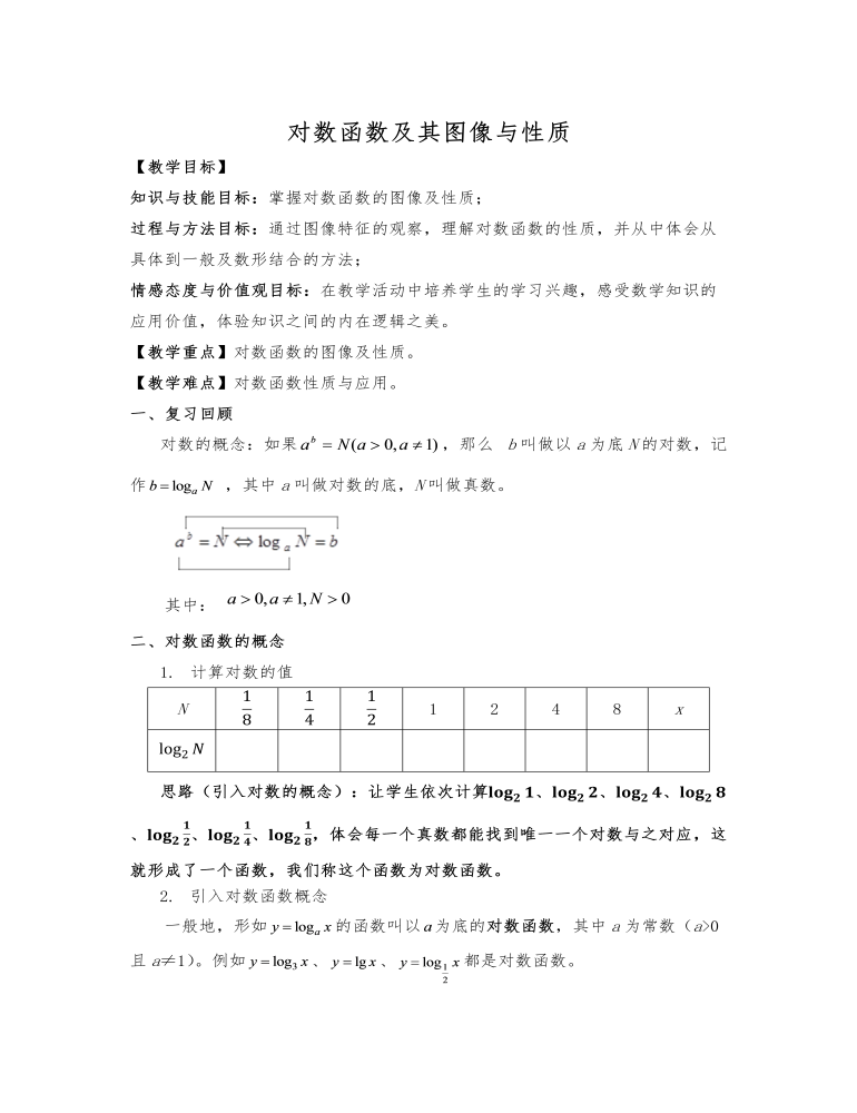 对数函数及其图像与性质高中数学教案