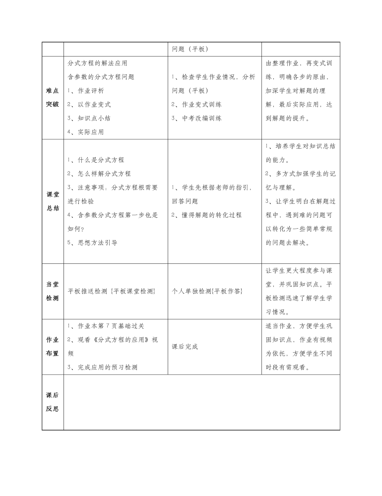 分式方程的解法及应用教学设计与学案