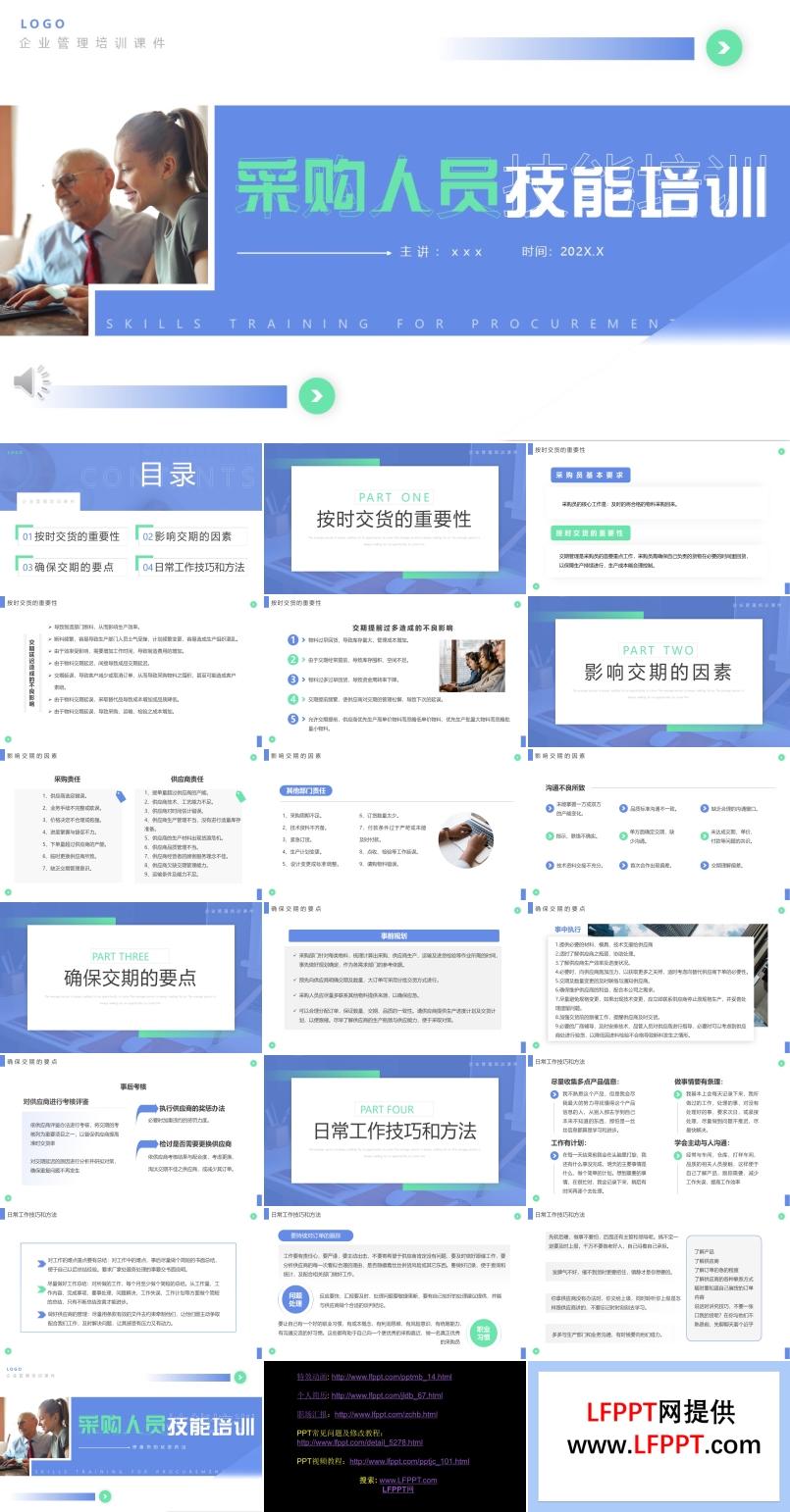 采购人员技能培训课件PPT模板