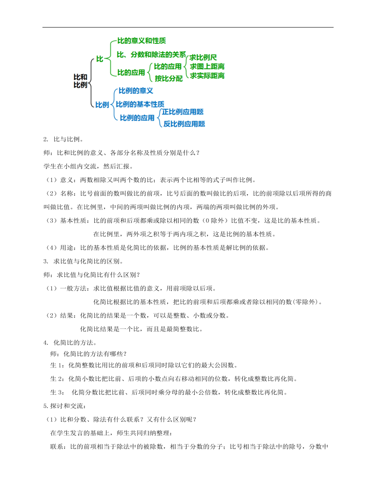 小学数学人教版六年级下册《第四课比与比例》教案说课稿