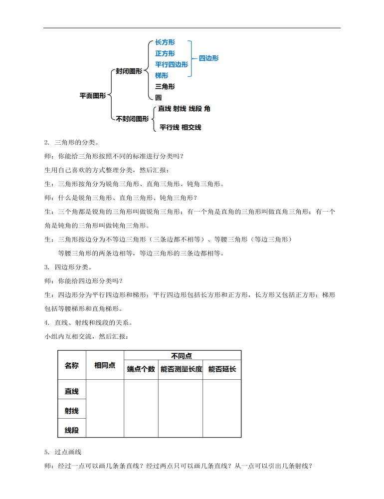 小学数学人教版六年级下册《第五课图形的认识与测量（第1课时）》教案说课稿