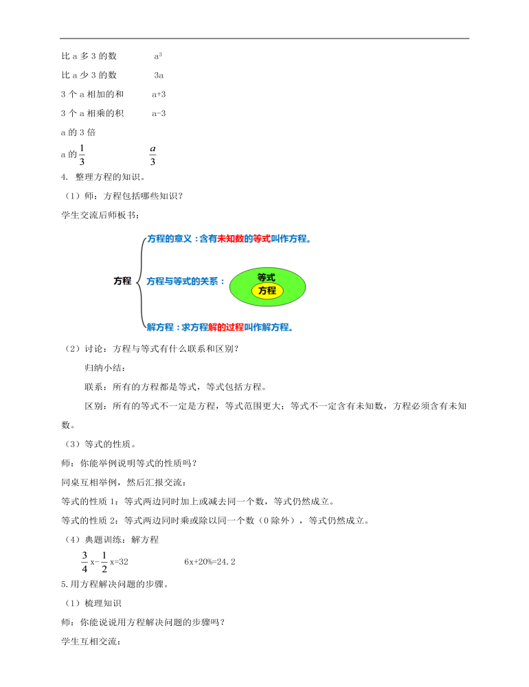 小学数学人教版六年级下册《第三课式与方程》教案说课稿