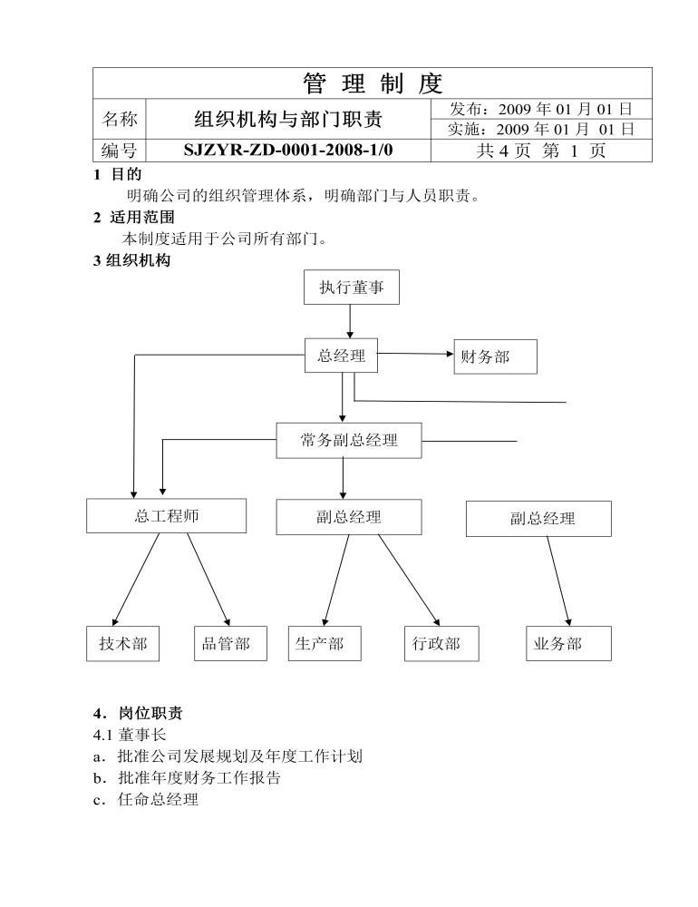 公司管理制度（适用于机械制造）