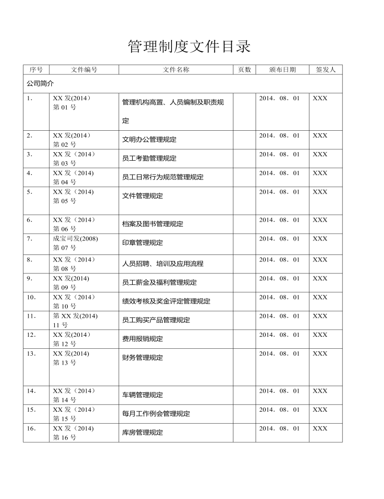 公司管理制度（适用于日化公司）