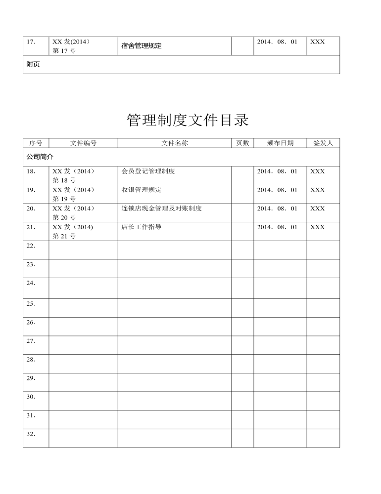 公司管理制度（适用于日化公司）