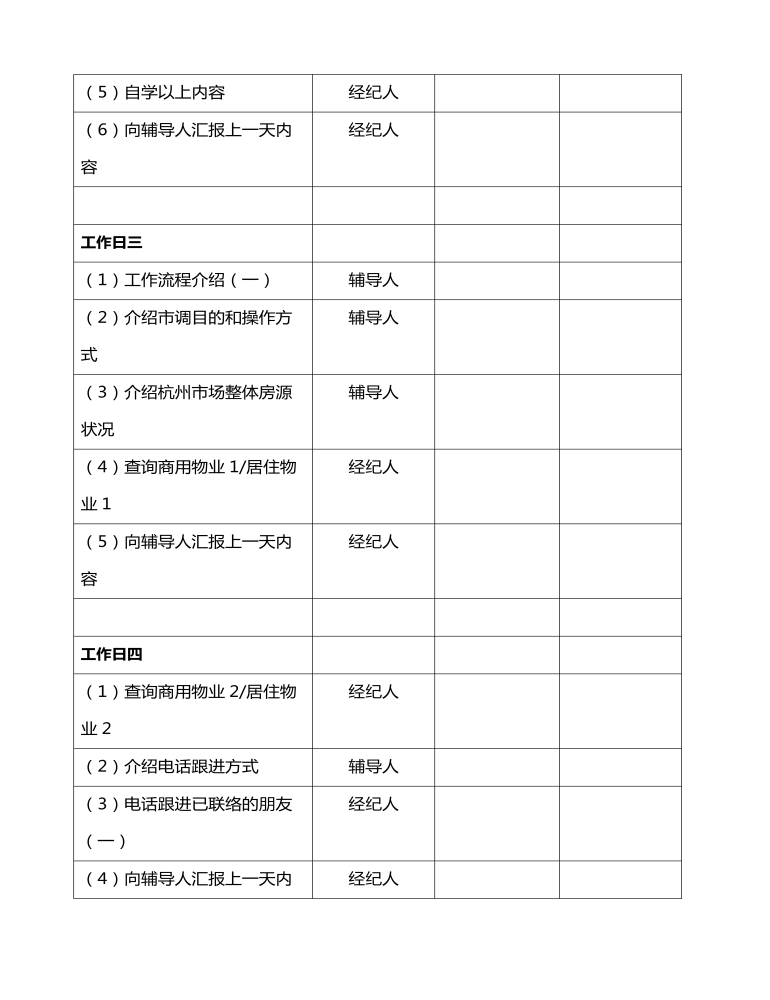 公司管理制度（适用于房产中介公司）