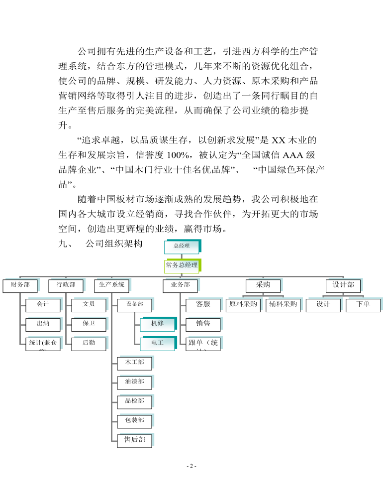 公司管理制度（适用于家具公司）