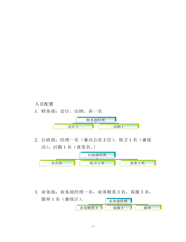 公司管理制度（适用于家具公司）