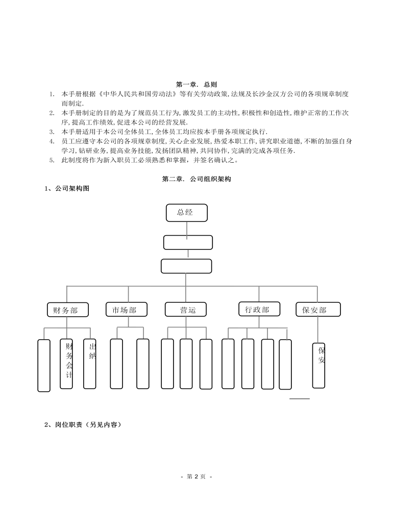 公司管理制度大全（适用于中小公司）