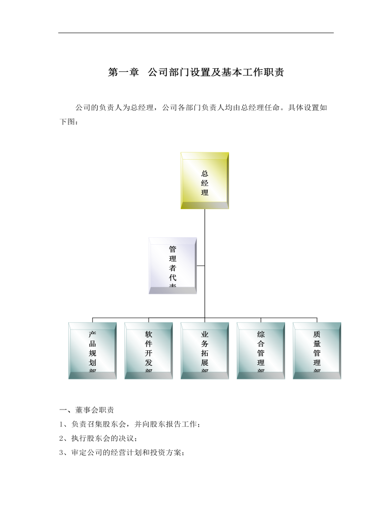 公司管理制度(适用于信息技术公司)