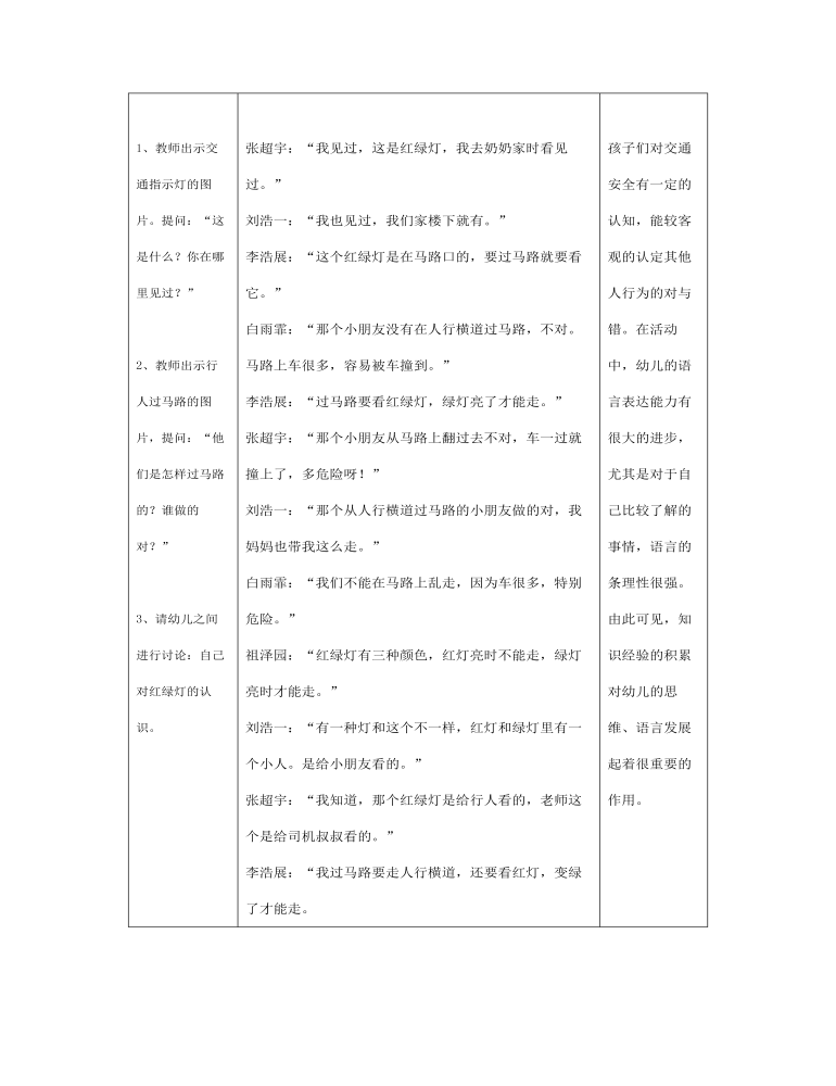 幼儿园中班安全活动：怎样安全过马路