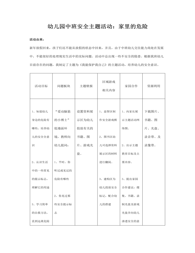 中班安全主题活动教案：家里的危险