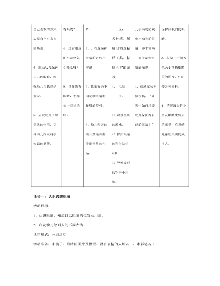 中班安全主题二则教案：不要用手揉眼睛