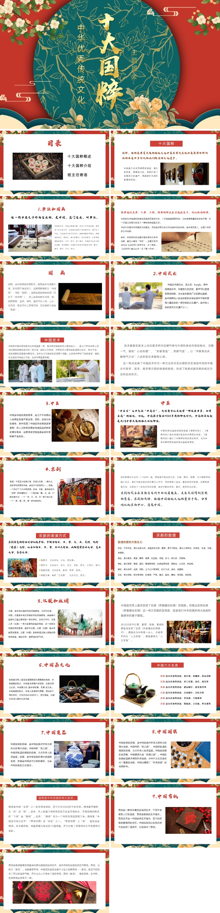 中国优秀传统文化十大国粹介绍PPT课件