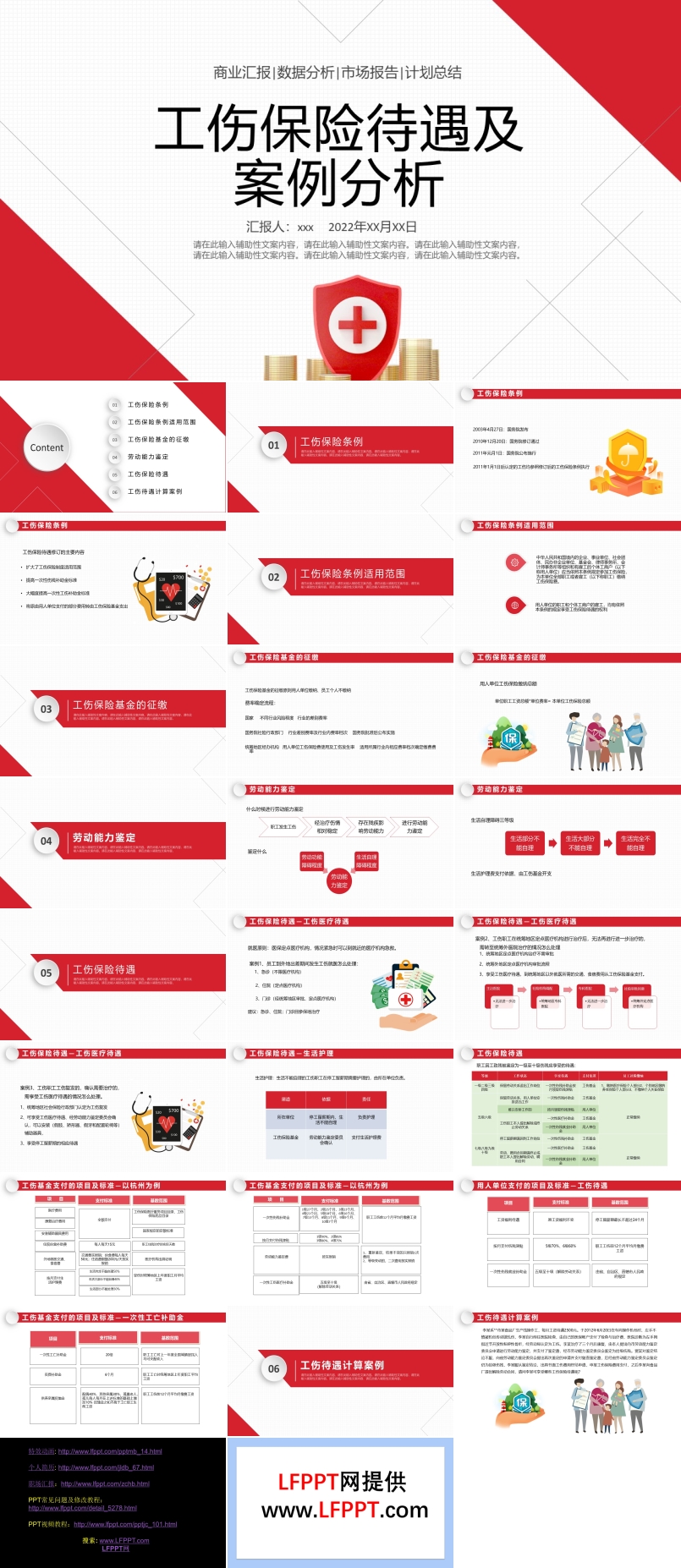 工伤保险待遇及案例分析PPT课件模板