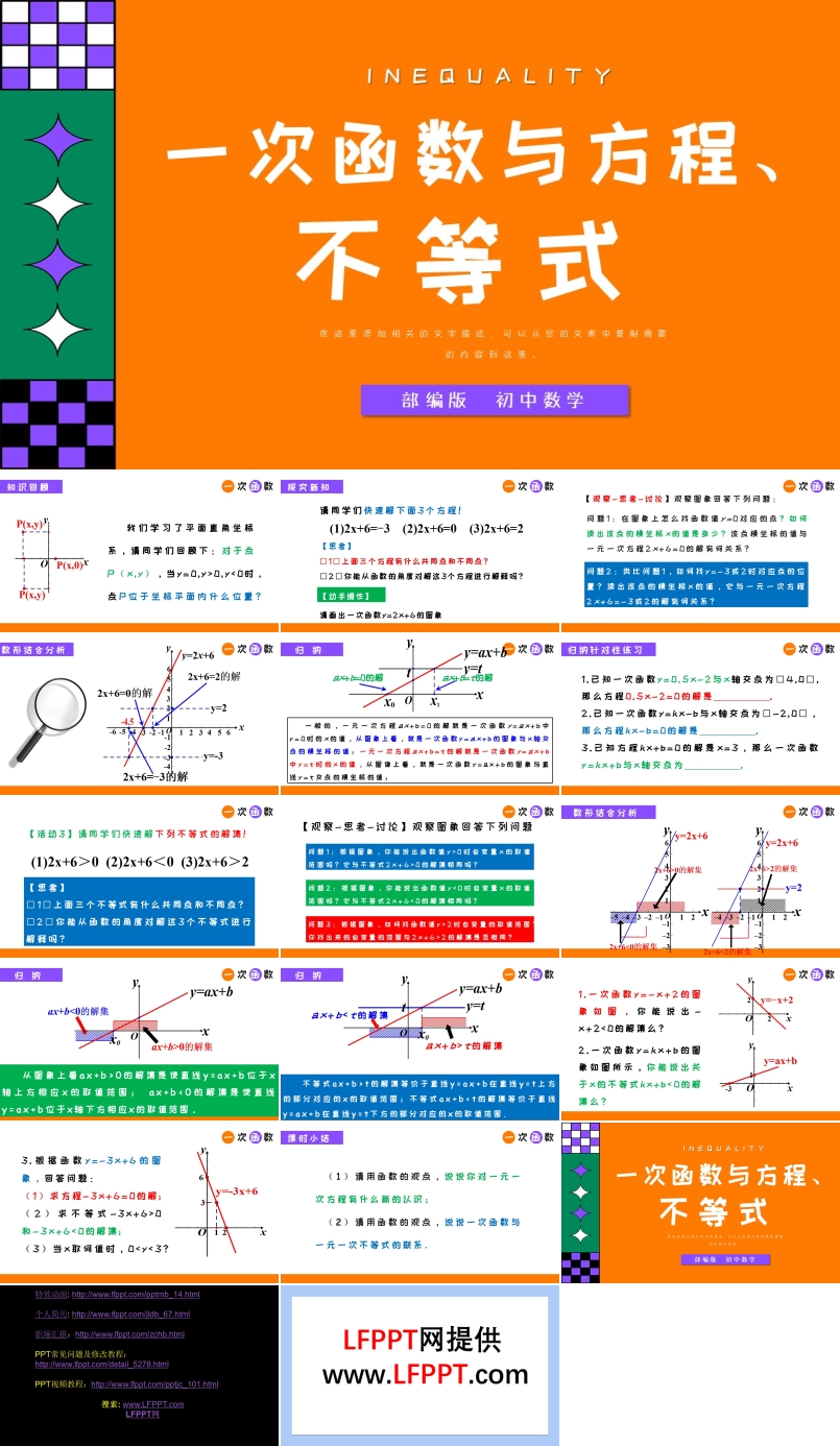 初中数学部编版八年级《一次函数与方程不等式》PPT模板