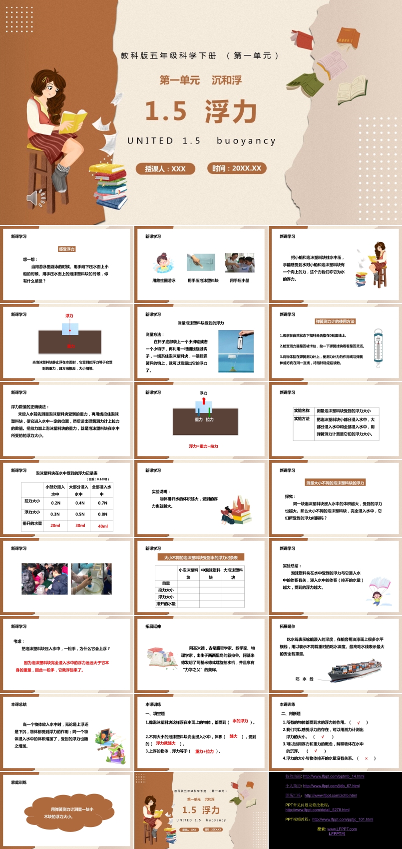 教科版五年级科学下册浮力课件PPT模板