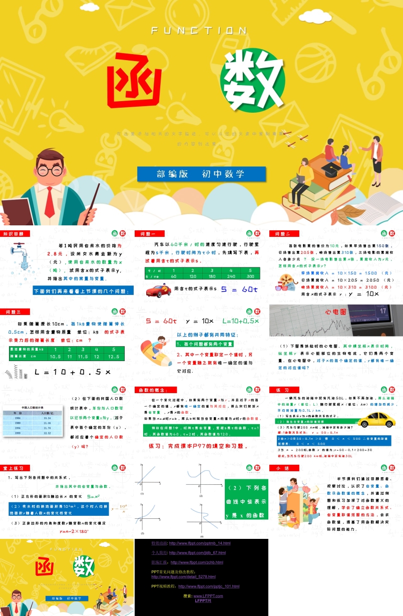 初中数学部编版八年级《函数》PPT课件模板