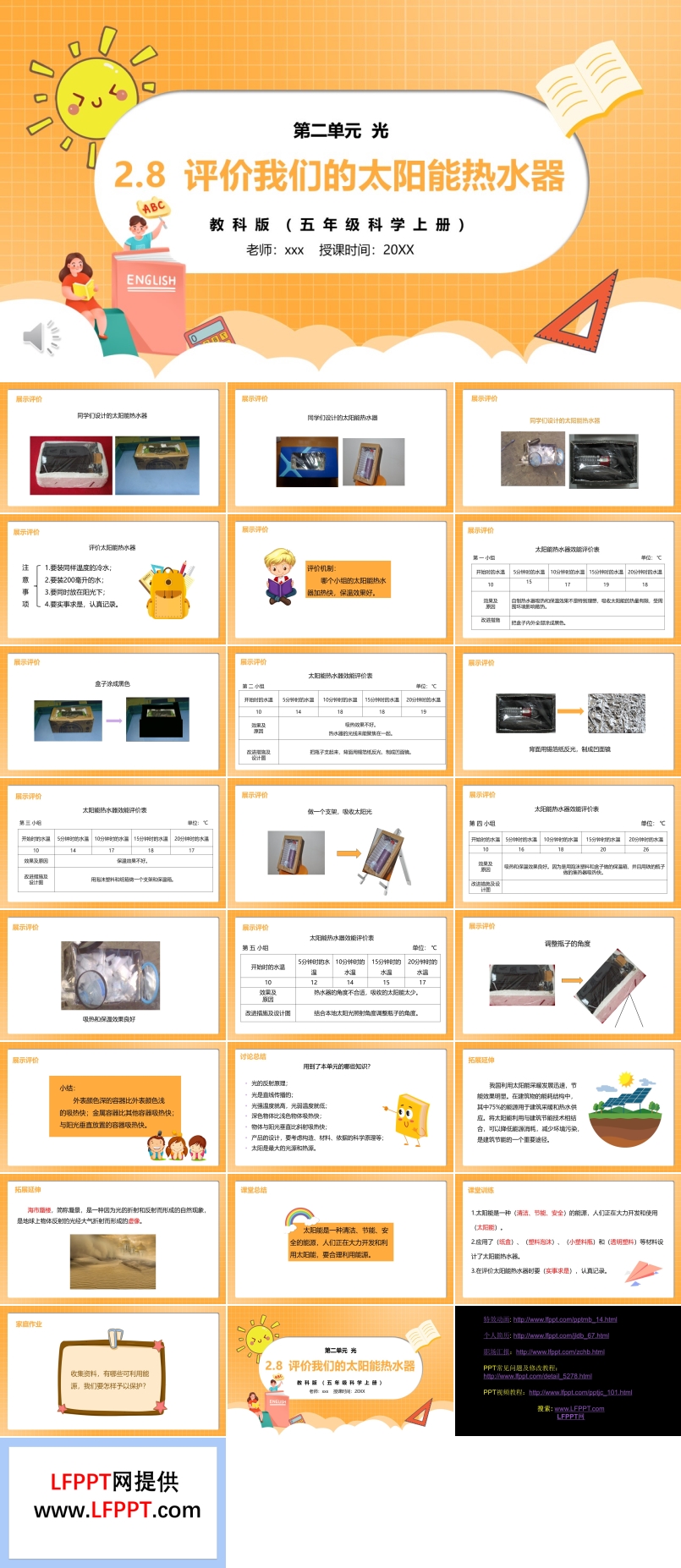 部编版五年级科学上册评价我们的太阳能热水器PPT模板